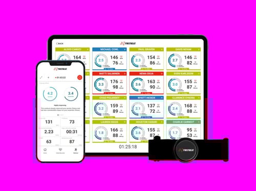 Firstbeat personal balance